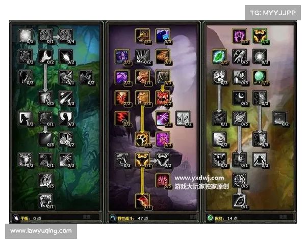 玩家天赋:魔兽世界怀旧服tbc的核心 玩家天赋:魔兽世界怀旧服tbc的核心