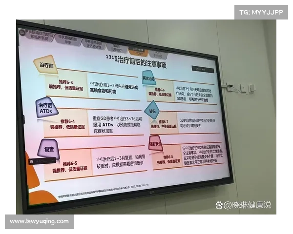 碘131治疗后,辐射迅速消失 碘131治疗后,辐射迅速消失